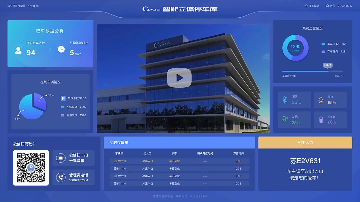 مراقبة النظام - CoPARK SMART