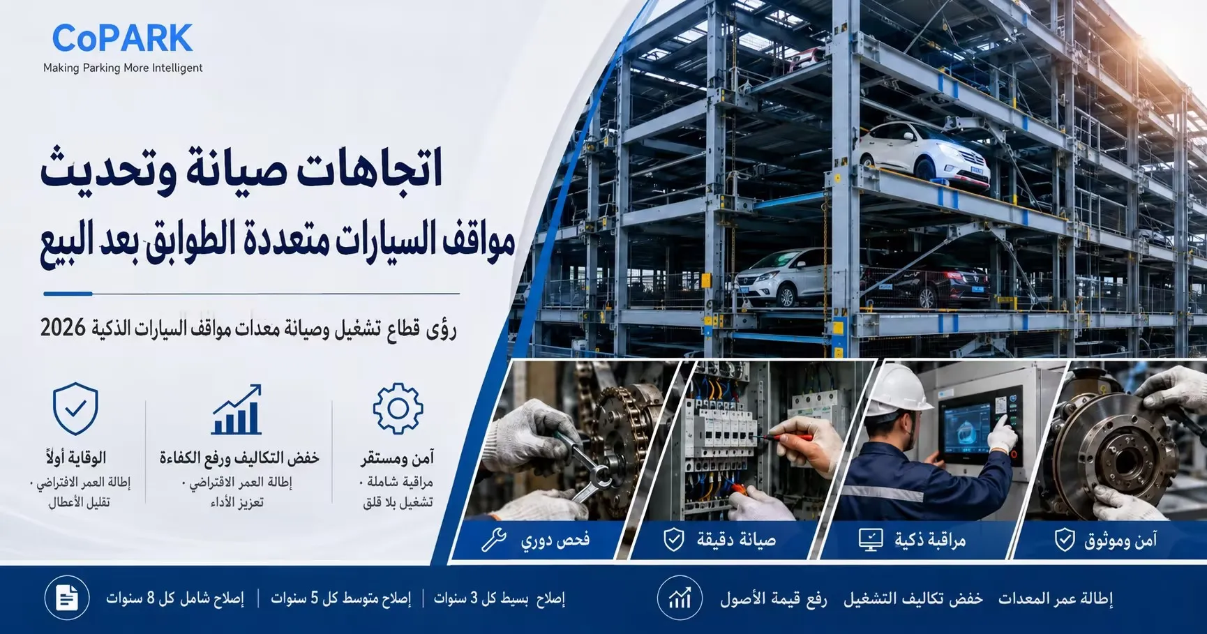 اتجاهات إصلاح وصيانة خدمات ما بعد البيع لمواقف السيارات متعددة الطوابق — رؤى قطاع تشغيل وصيانة معدات مواقف السيارات الذكية لعام 2026