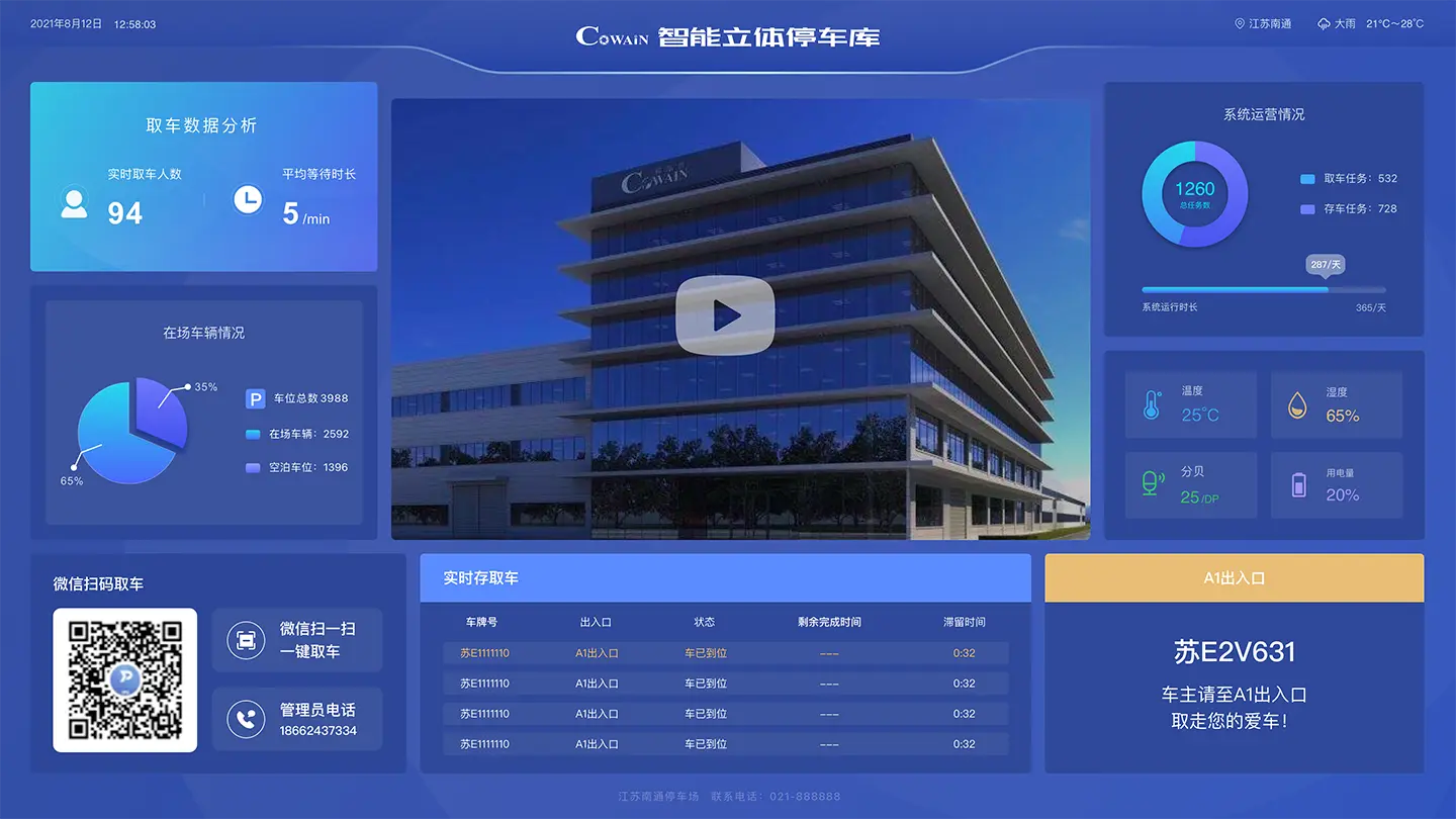 مراقبة النظام - CoPARK SMART